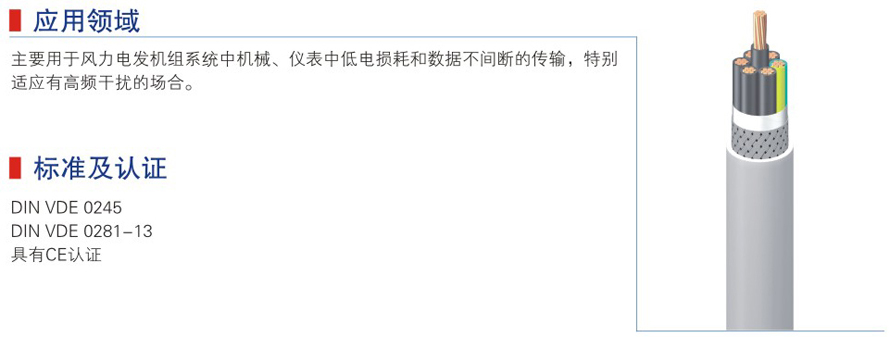 �L(f��ng)����|