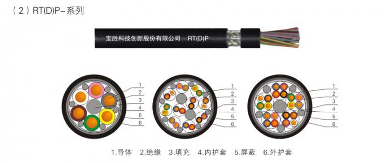 ���I(y��)�C(j��)�������Ƅ�ܛ��|